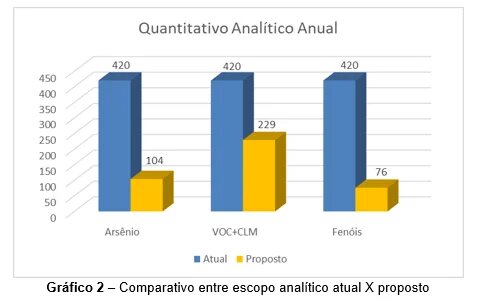 EBP_Projeto_UQ_analise_critica_otimizacao_pocos_monitoramento_agua_subte...