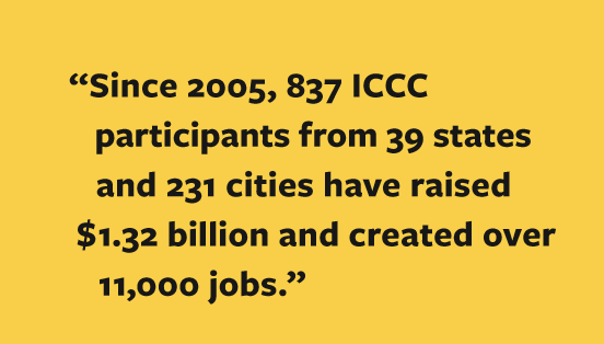 ICCC